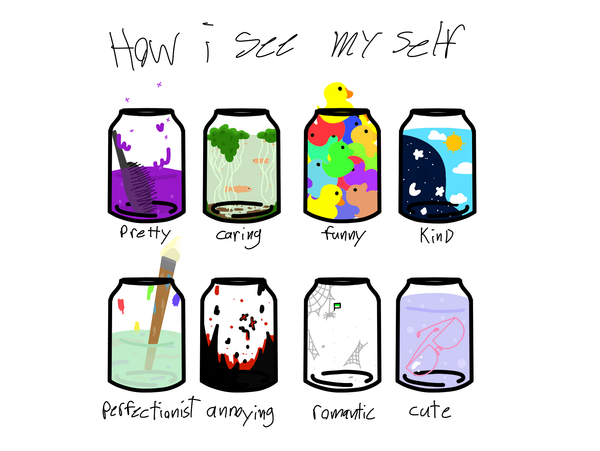 How I see myself