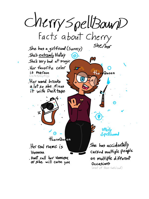 Cherry spellbound
